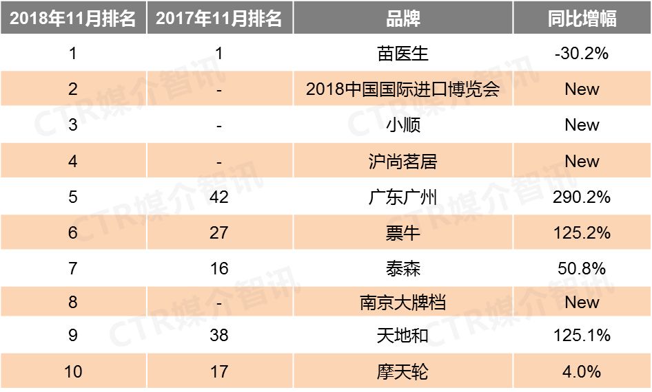 独家揭秘,国产电梯TOP10排名榜单,品质与实力并存!