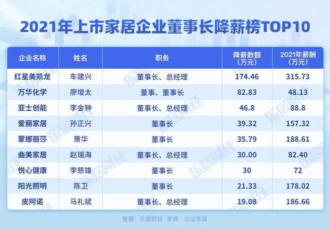 生物兽药行业领军企业排名大揭秘！