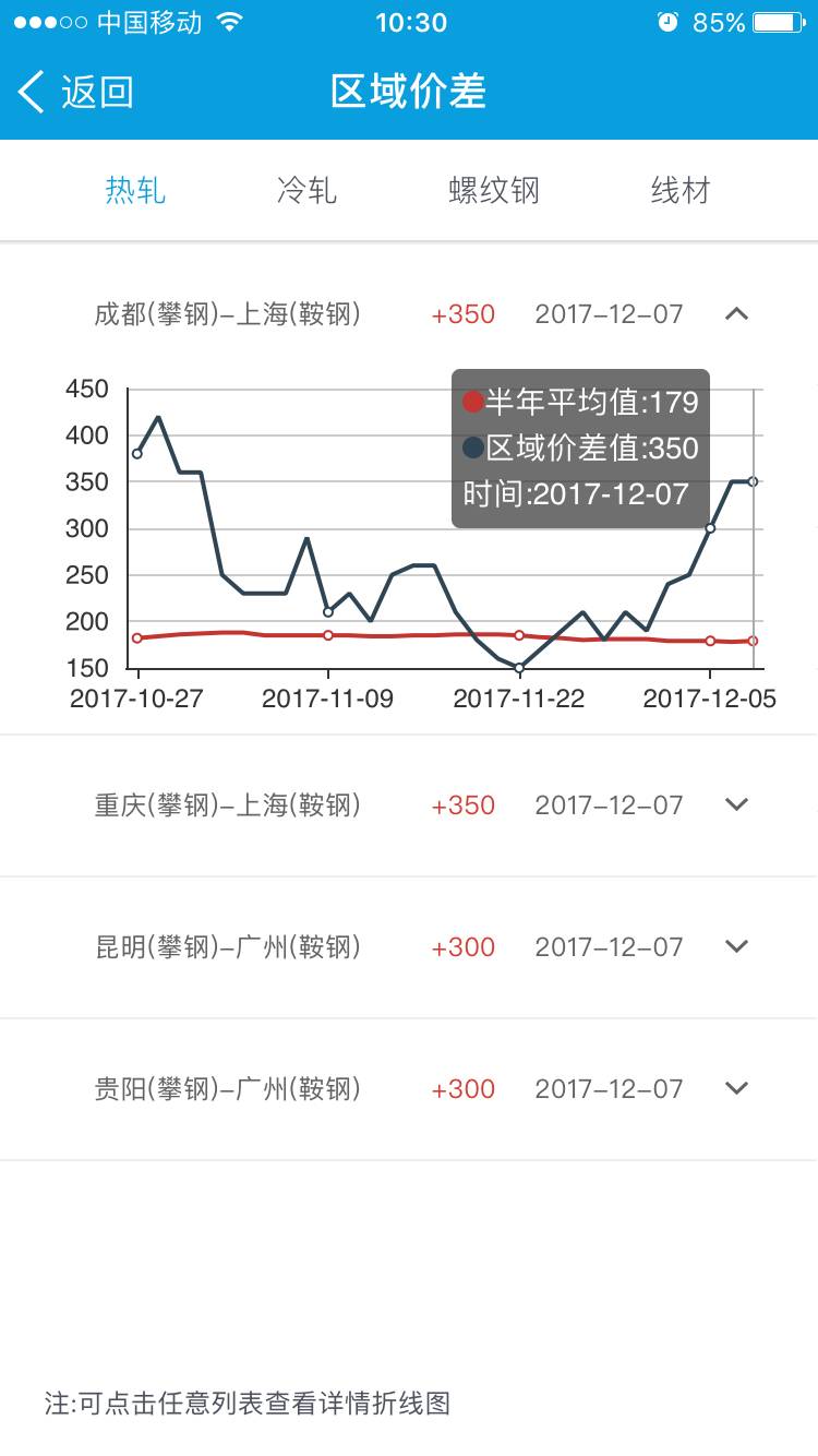 卧薪尝胆 第3页