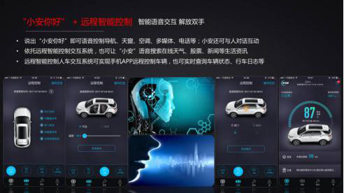 车载语音系统专题，智能交互革新引领新时代风潮！