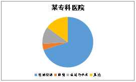 高效突破个人能力提升的关键策略揭秘