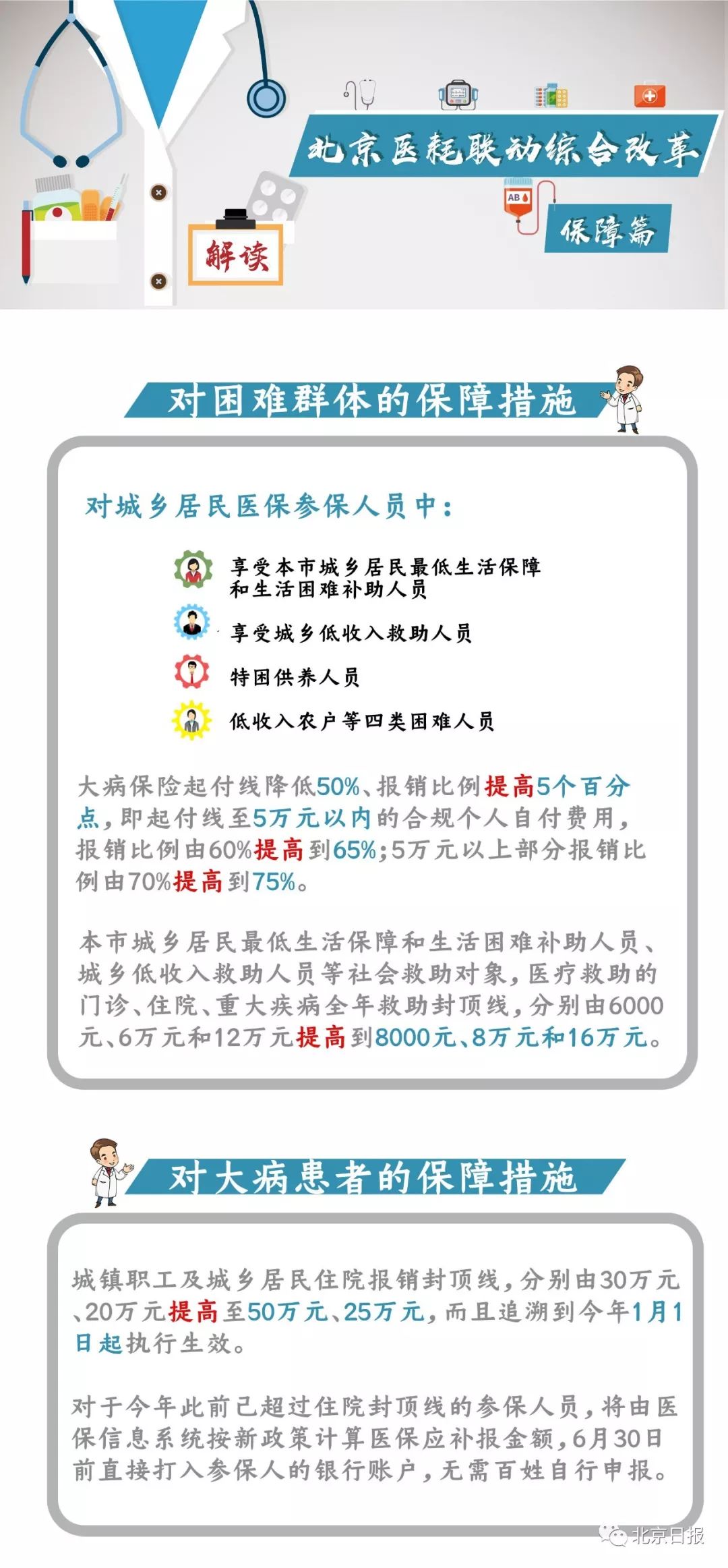 突发心脏病紧急救治与医院应对策略