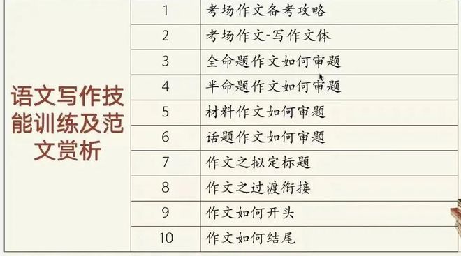 科技写作不规范应对策略秘籍揭秘！