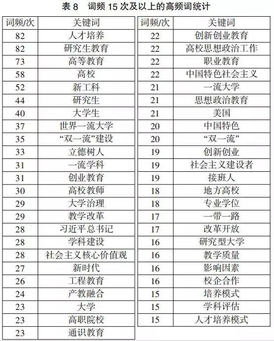 印度科研实力全球排名及影响力分析