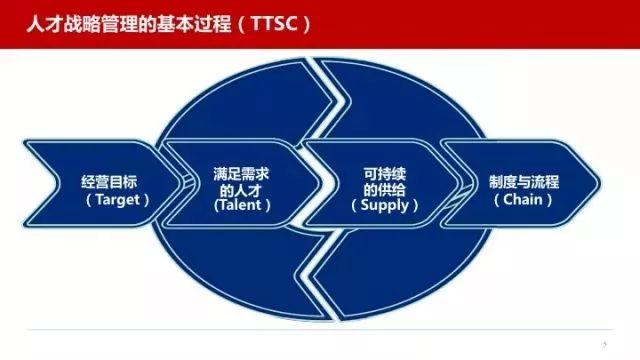 环保宣传PPT的重要性及内容构建策略解析