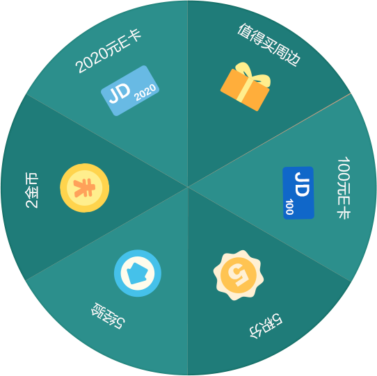 今日大龙价格走势大揭秘，最新动态一网打尽