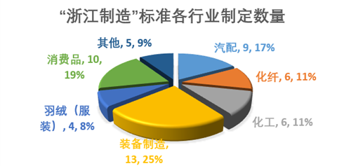 工作规范化推进，提升效率与质量的秘诀及实践路径