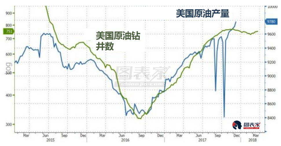 今日油价报告解析，最新动态、影响因素全解析