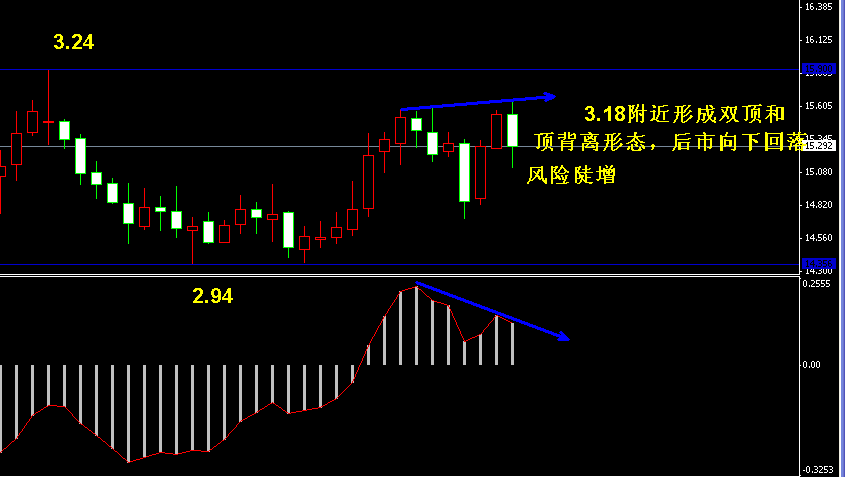 今日坑纸价格走势揭秘，最新市场分析与预测报告出炉！