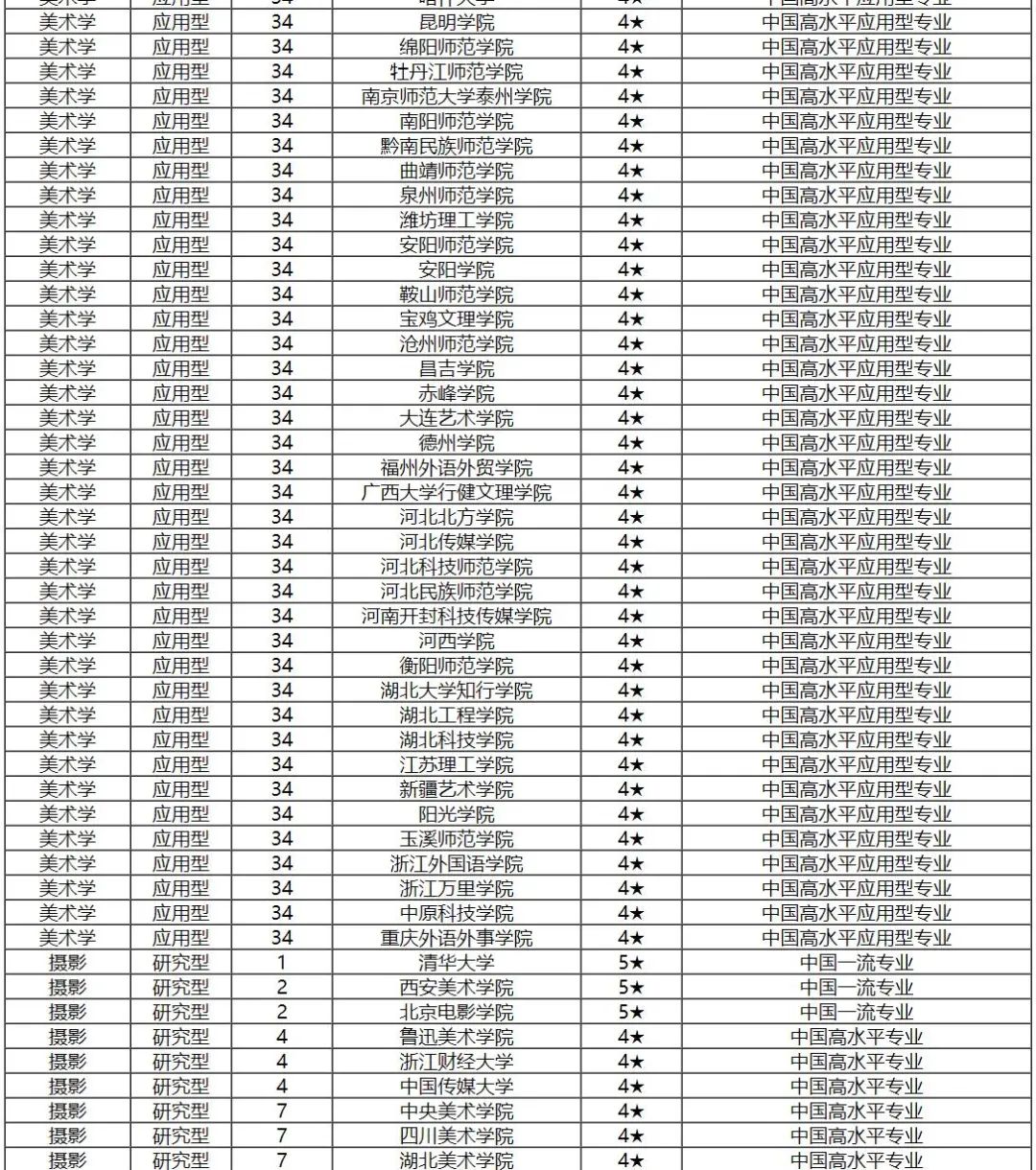 石楼石材设计公司权威排名榜单揭晓！