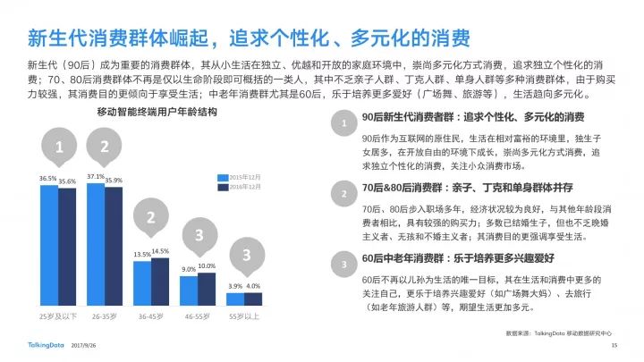 资阳最新油价表揭秘，变动趋势与影响因素深度解析