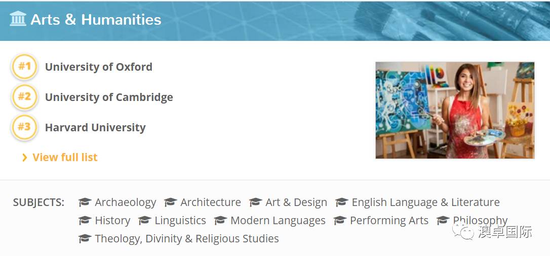 全球艺术影响力排名揭秘，艺术盛地的影响力与魅力解析