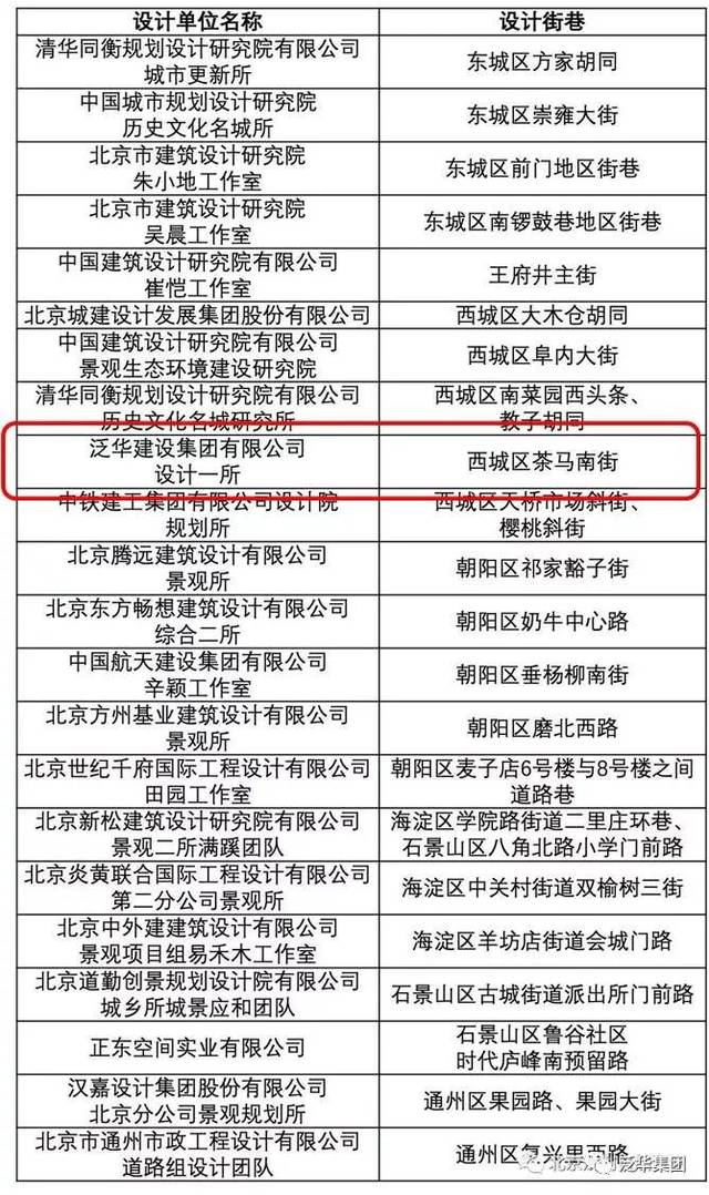 西城网格环境监管新模式，精细化环境治理落地实施