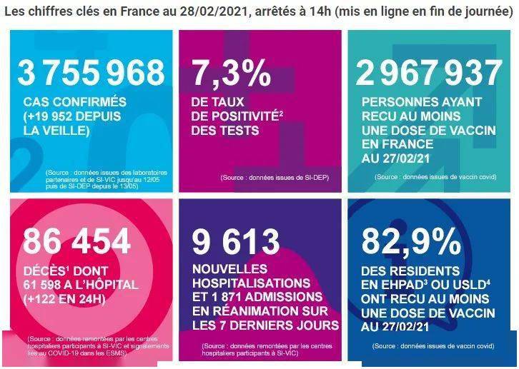 今日疫情最新动态,最新数据更新,防控进展持续跟进