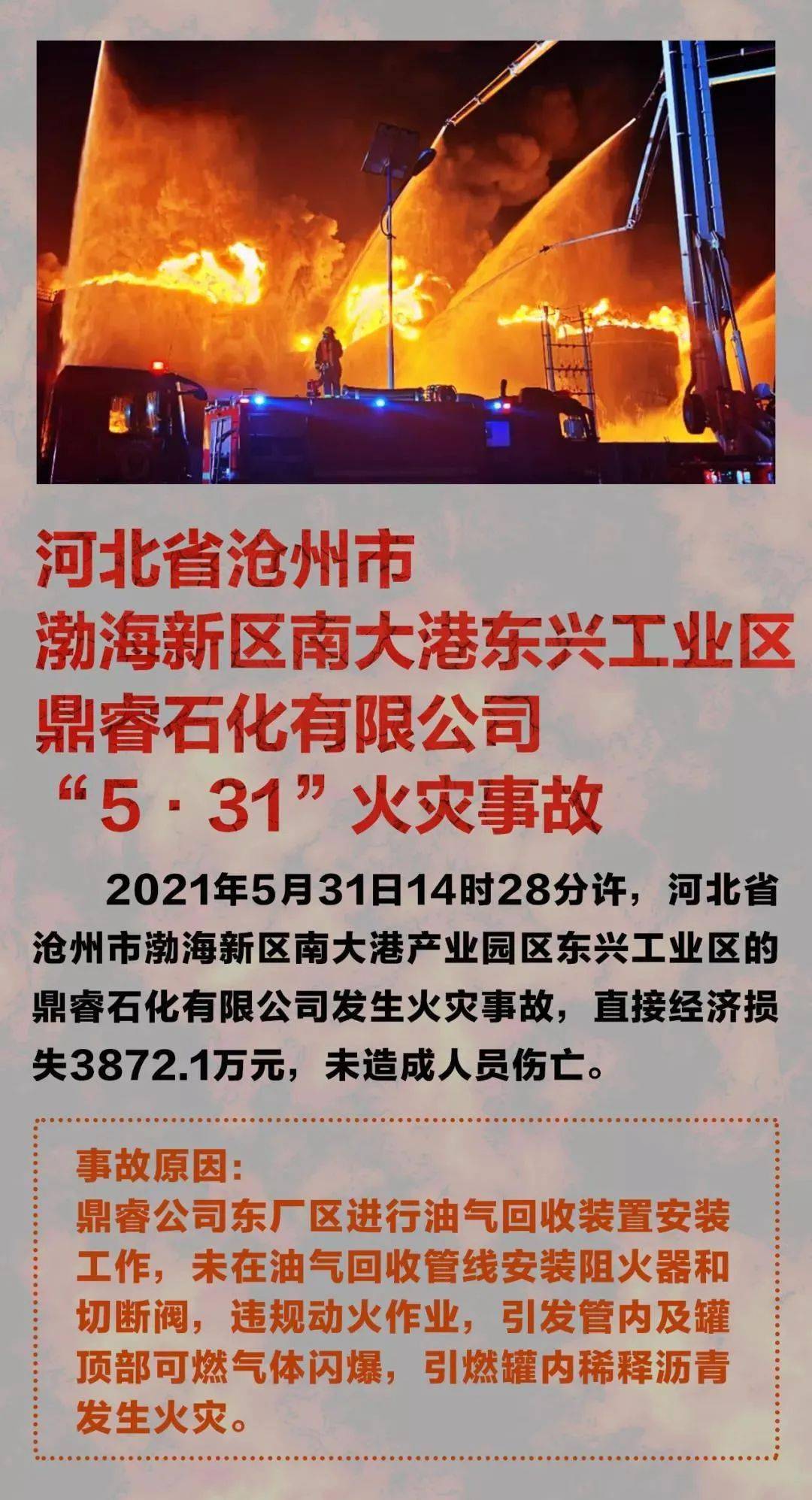 突发仓库火灾应急方案，全面应对，保障安全