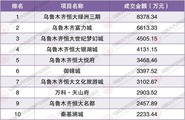 乌鲁木齐酸奶公司TOP排名及市场深度剖析