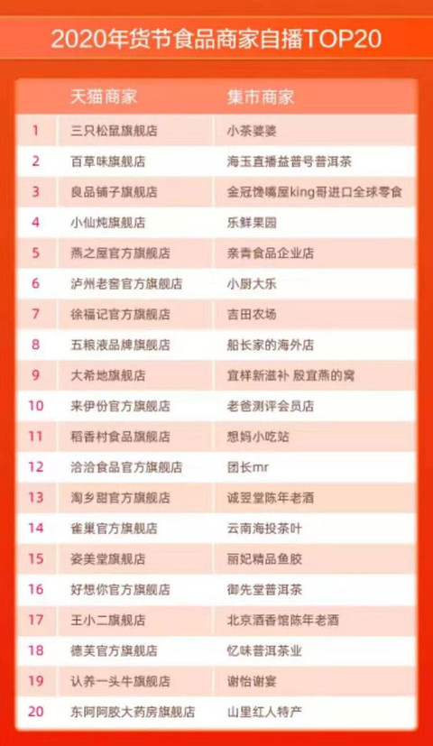 情趣网店TOP10榜单揭晓，引领时尚潮流的购物天堂，你Pick哪家？