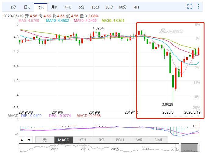 单县疫情范围图表实时更新，最新数据报道重磅来袭！
