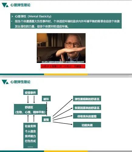宅家高效学习秘籍，解锁在家学习的无限潜能