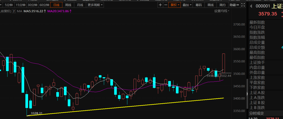 黄金股市今日最新行情深度解析