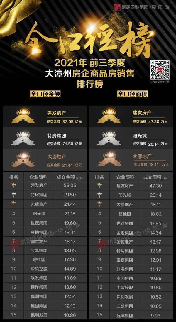 全球外交精英荣耀榜单揭晓，揭秘世界大使排名2020