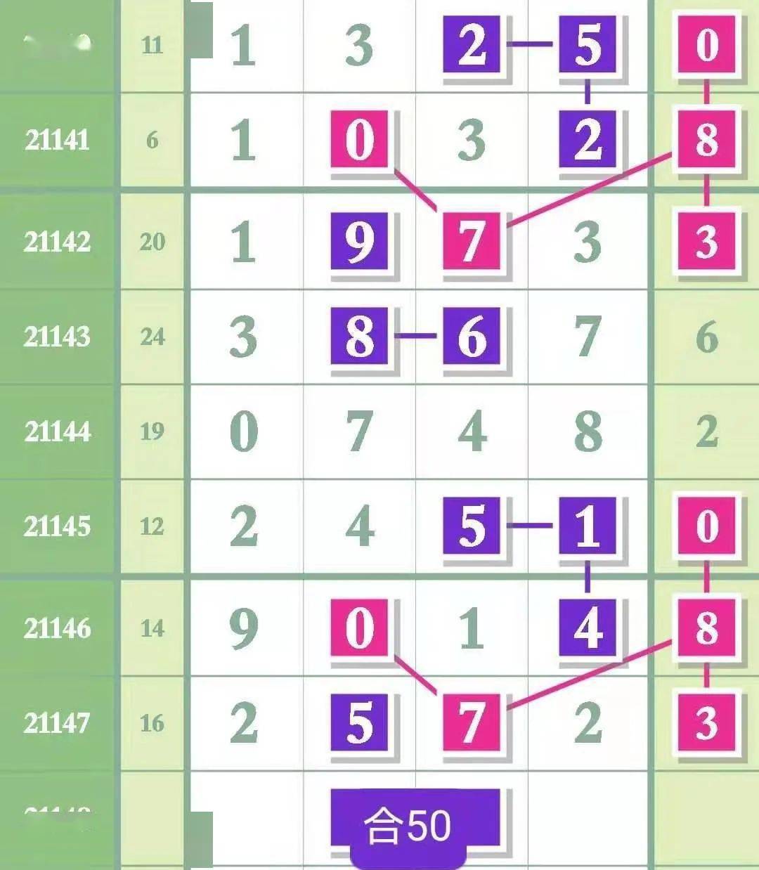 义马暴雨实时更新，最新消息与情况分析