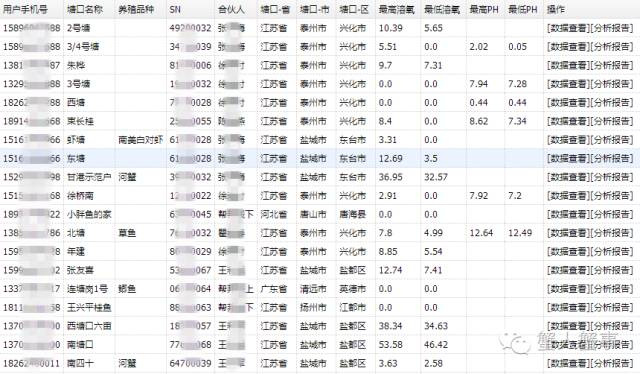 今日运势大揭秘，最新测算查询表，掌握你的未来运势走向