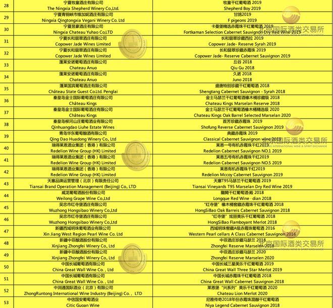 浙江按揭公司排名揭晓，权威榜单助你轻松选择优质贷款服务！