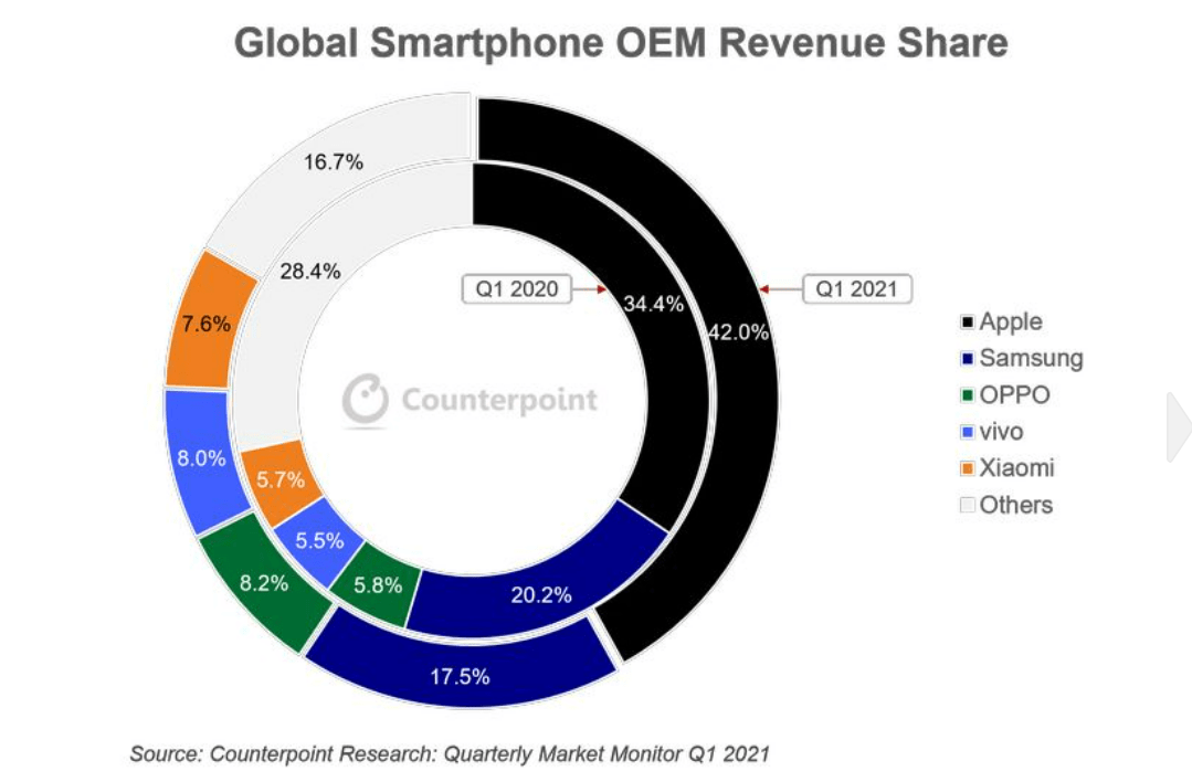 全光谱公司排行榜及深度行业分析