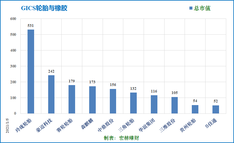 2025年3月 第14页