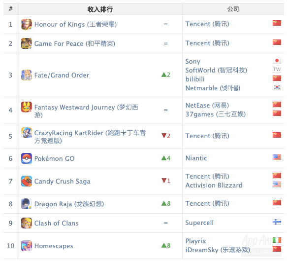 南宁儿园排名TOP10揭晓，优质教育资源闪耀榜单