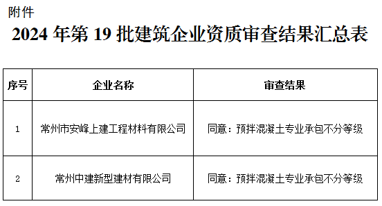 儋州透析患者最新名单公布，查询结果一网打尽！