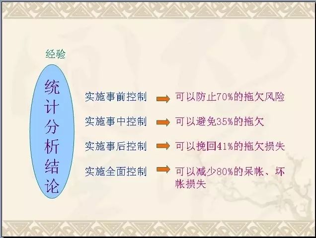 揭秘独家马会秘籍，61456指南大全深度解读