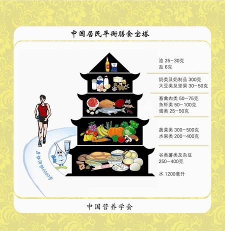 科普布袋子，科学普及，从我做起！