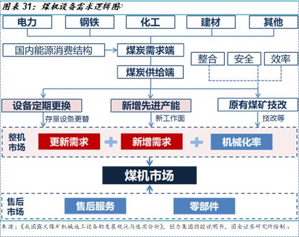 太平证券采购平台升级重磅更新，最新动态抢鲜看！