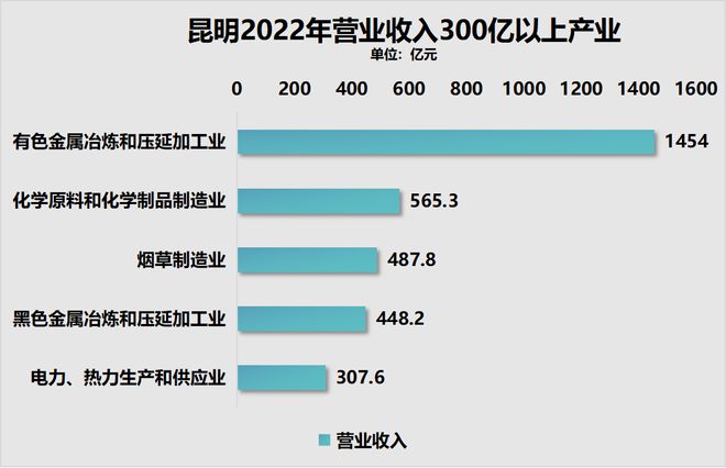 平阴财务公司排名TOP10揭晓，行业领军者引领市场潮流发展