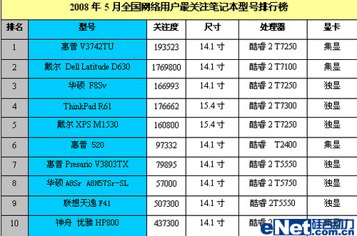 北京电脑脚垫公司排行榜TOP榜及深度市场分析
