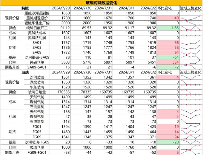 恒力期货公司规模排名与显赫行业地位