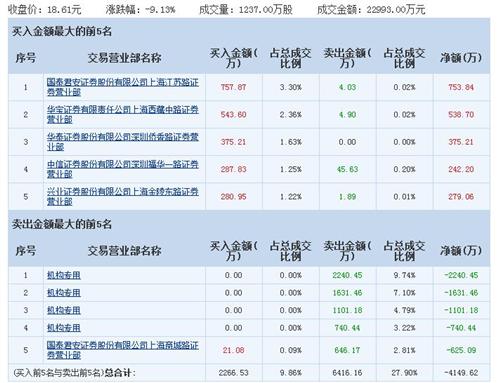 马公庄菜价表实时更新，今日最新消息全解析
