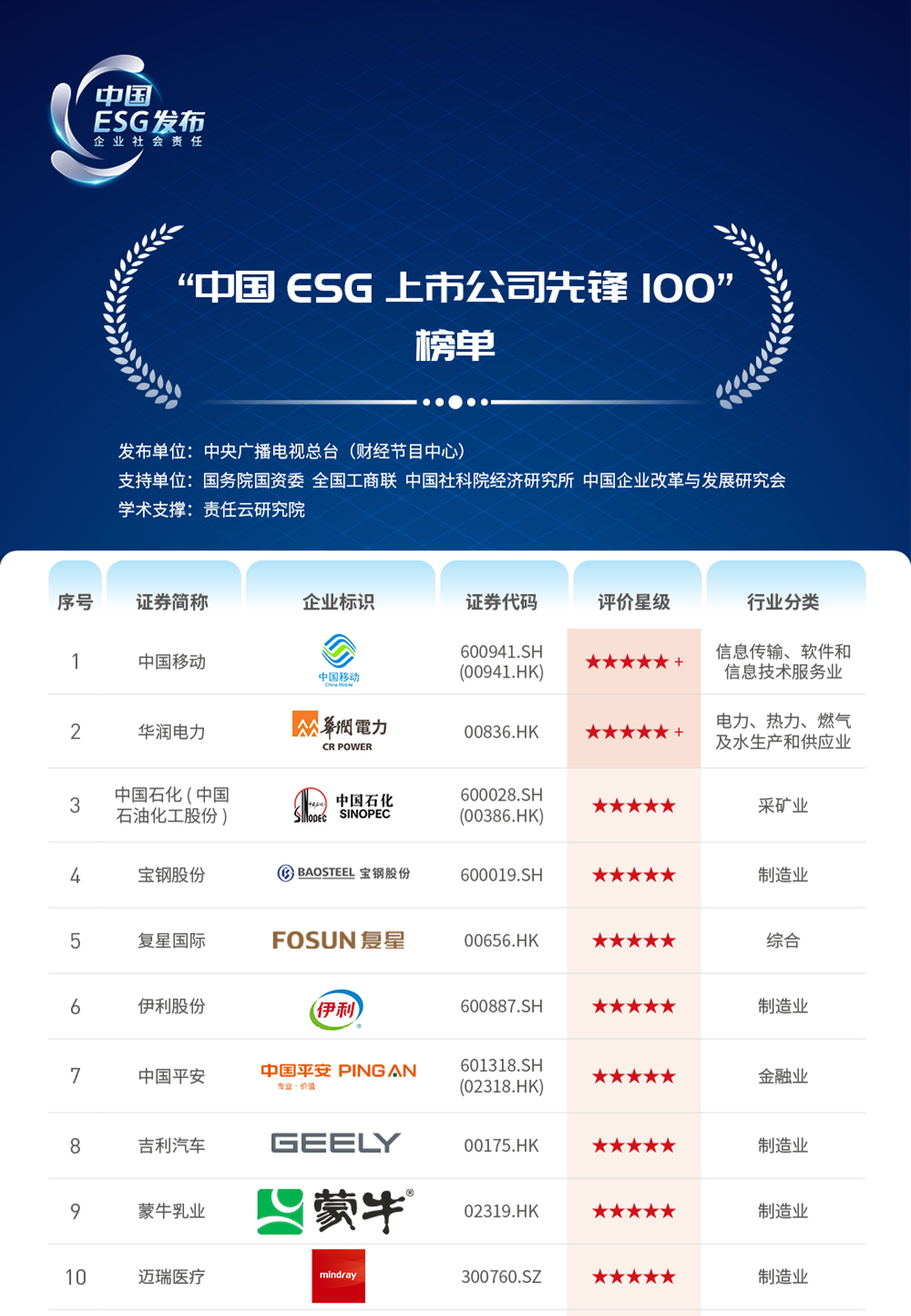 重庆碳纤维公司排行榜揭晓，行业领军者榜单