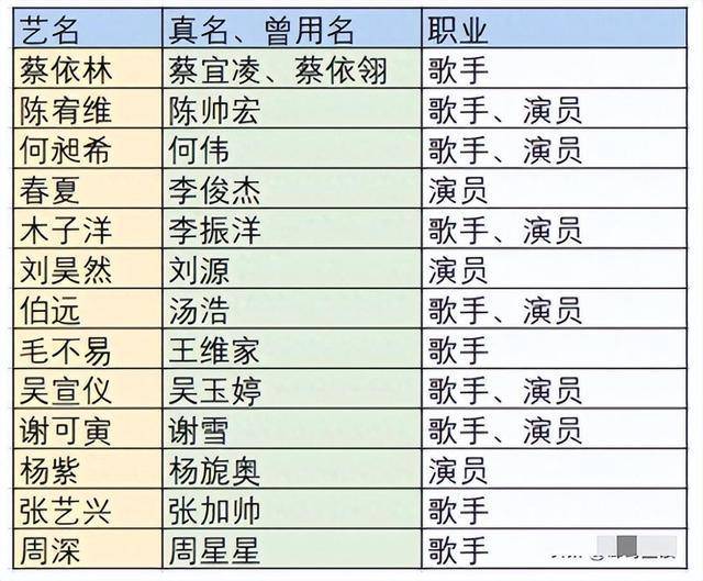 清朝商业巨擘风云榜，十大名人排名揭秘！