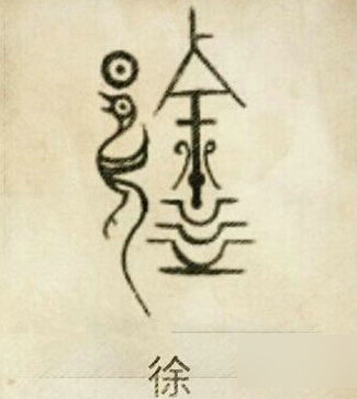 世界姓氏大盘点，樊氏历史渊源揭秘