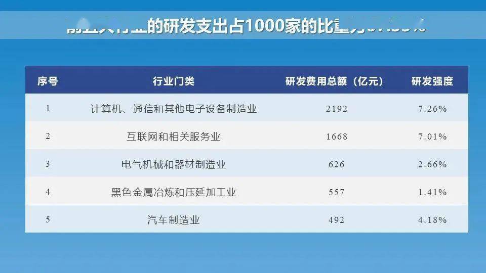 美国电子侦查公司排名揭秘，权威榜单揭秘行业领先企业！