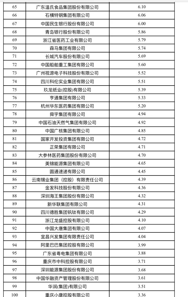 公司副职影响力揭秘，职位等级与职责决定排名榜单！