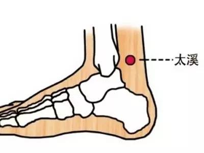 手踝疼痛揭秘，原因、应对及预防措施