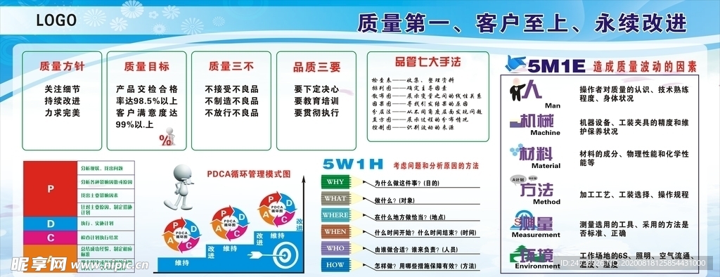 国企公告栏设计规范揭秘，如何打造专业且吸引人的公告栏？