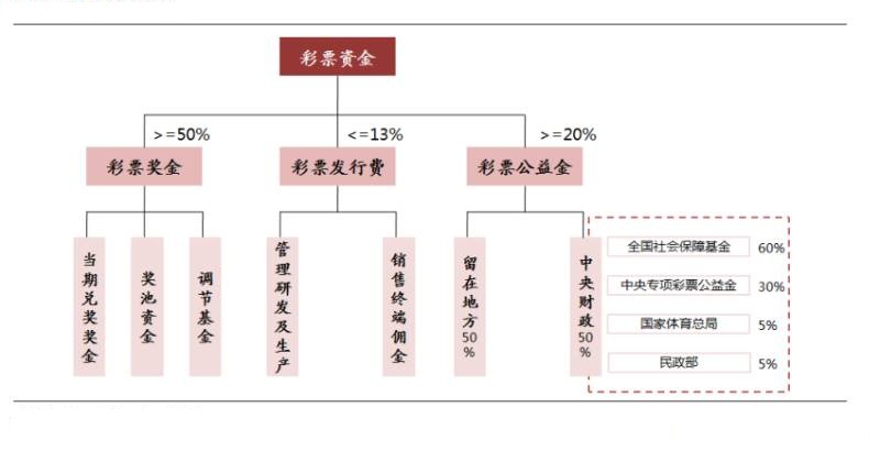 揭秘，技术革新与产业升级的关键——9820面线不断线技术解析