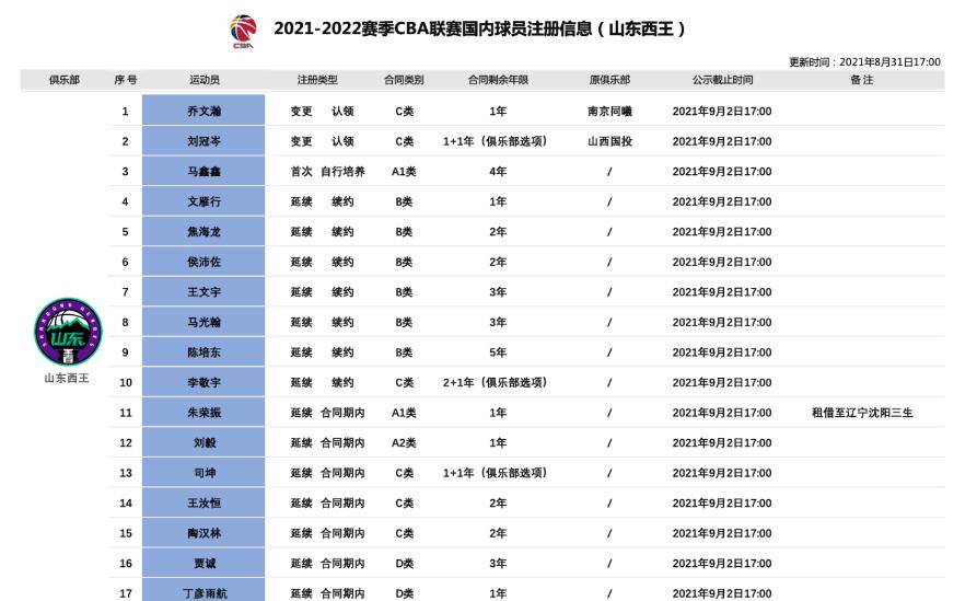 澳门涉赌大佬名单更新，最新消息一网打尽