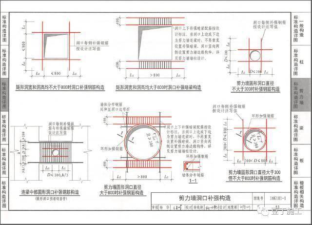 静电倒流柱规范深度解析，要点、应用与注意事项