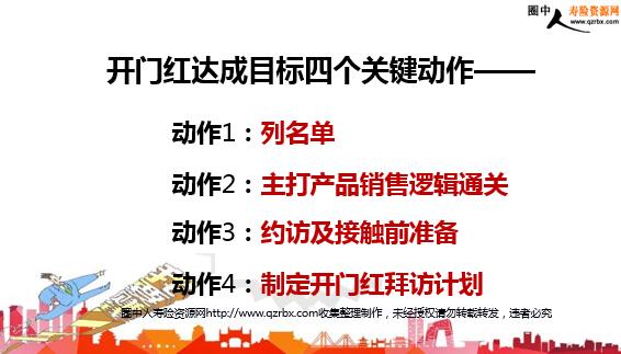 迅速贯彻落实，达成目标的关键秘诀